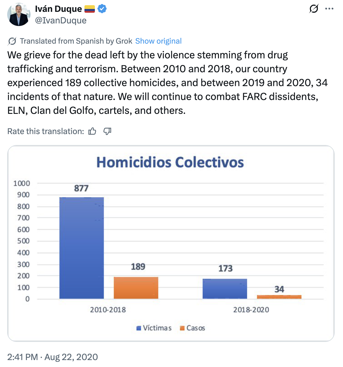 A Post on Homicides