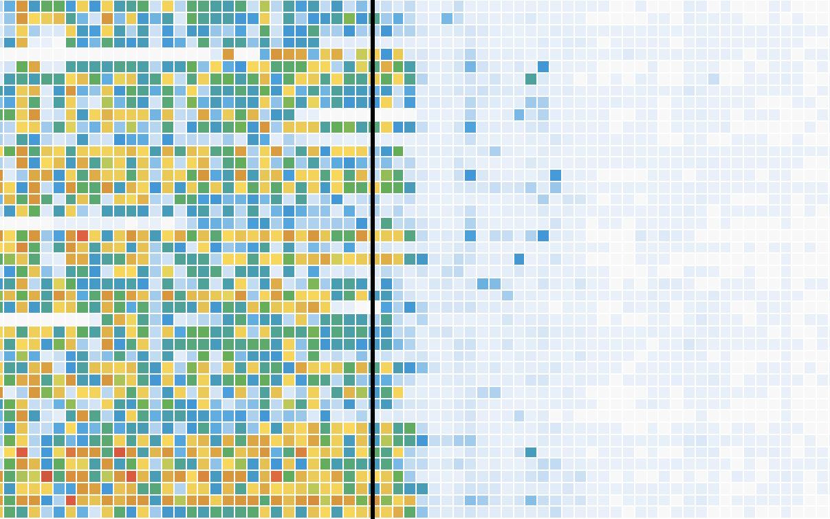 The Impact of Vaccines on Measles