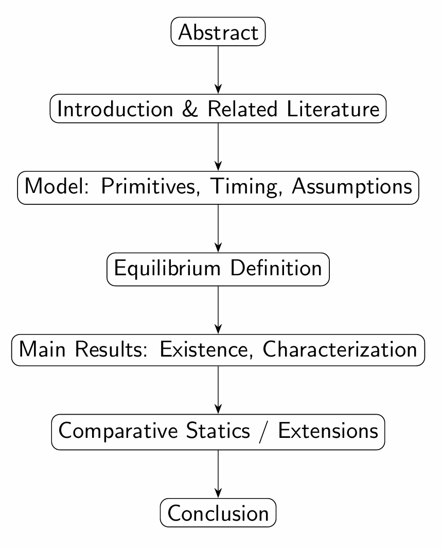 Structure of a Theoretical JMP